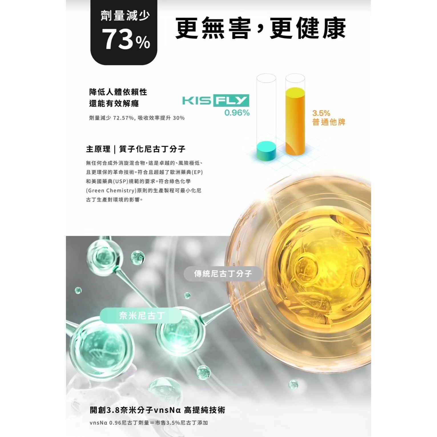 <p>KIS5二代煙彈&nbsp;<br />
KIS5 FLY<br />
特規不通用任何品牌<br />
滿6顆送主機</p>